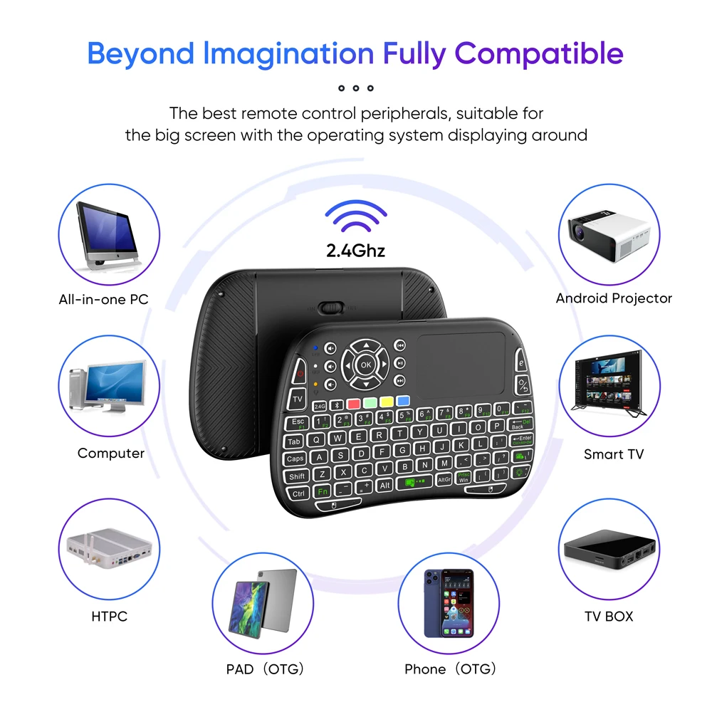 Smart Home Keyboard - Mini Toetsenbord Gyroscoop Dual Mode 2.4G