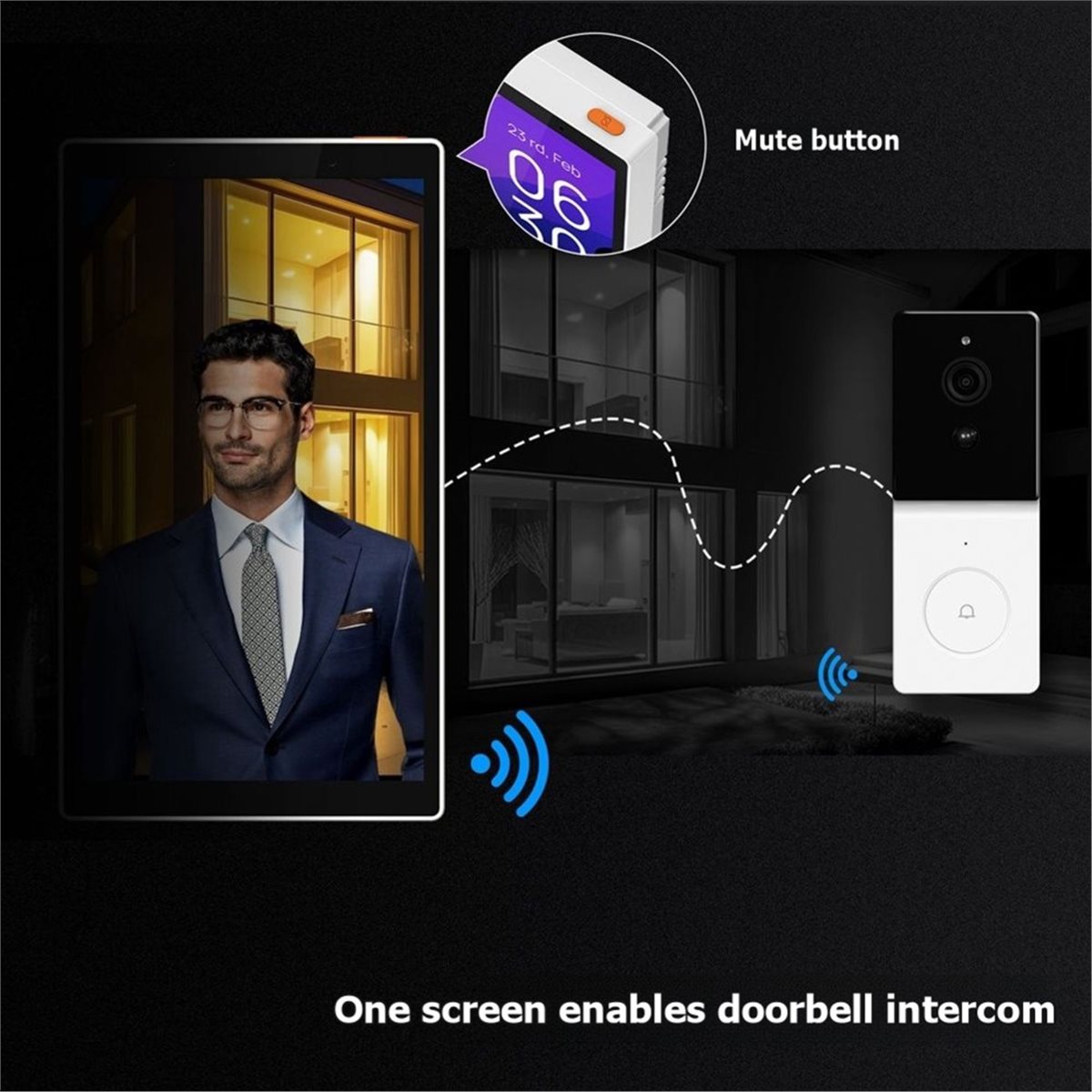 Zigbee Gateway - 【SPECIALE AANBIEDING】Tuya Wifi Smart 5-inch touchscreen