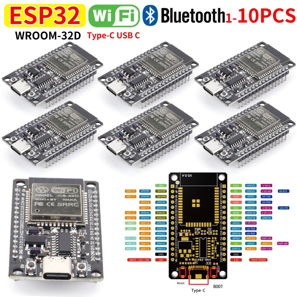 Smart Home Wiz - Development Board Module WiFi + Bluetooth-compatibel