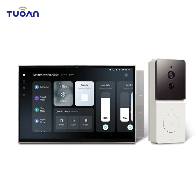 Zigbee Gateway - 2026 2025 Nieuwe Aankomst Wifi Smart