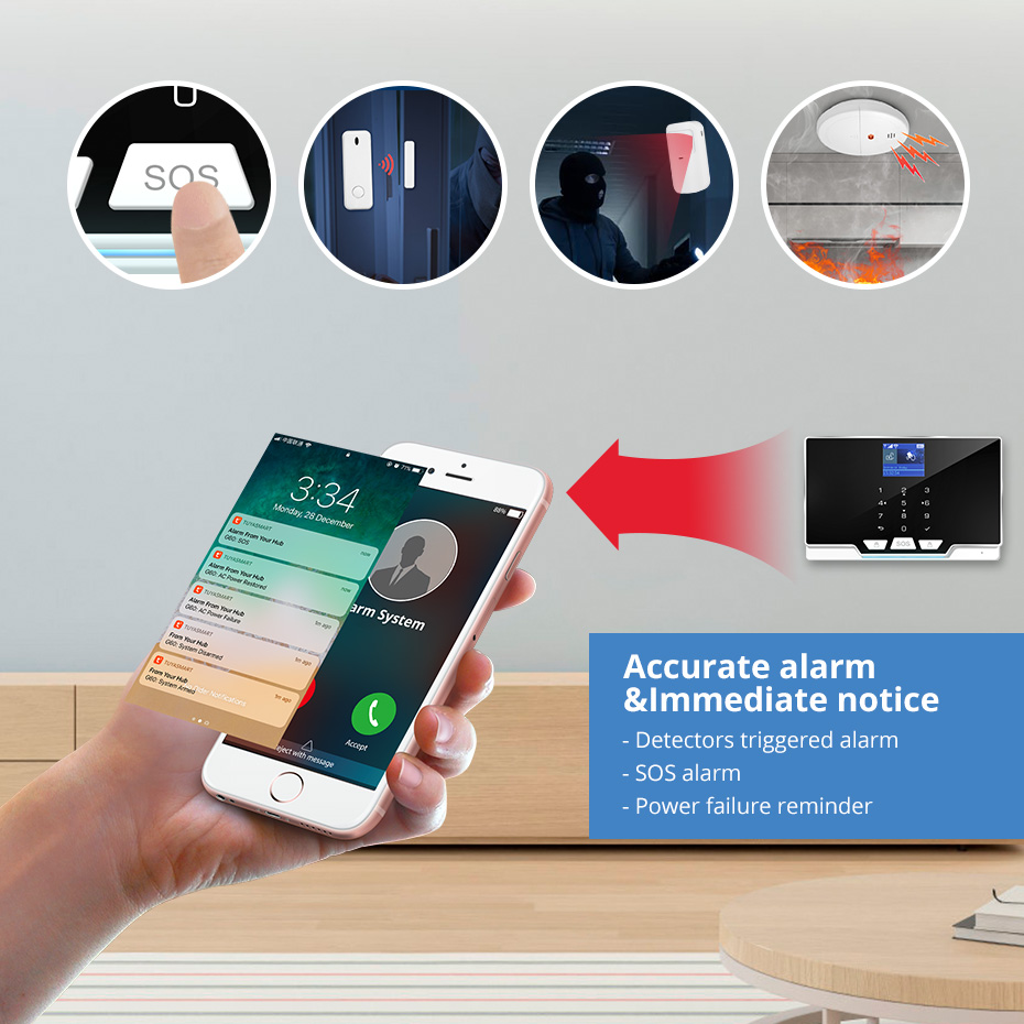 Smart Home Keyboard - KERUI G20 WIFI GSM-alarmpaneel met bewegingssensor,