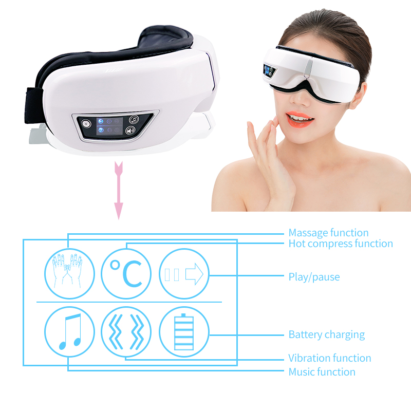 Draagbare slimme vibratie-oogm - Smart Home Gadgets recensie en prijs