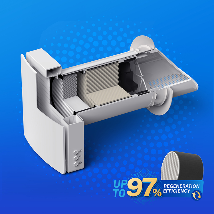 Modern wandgemonteerd ventilat - Smart Home Ventilation System recensie en prijs