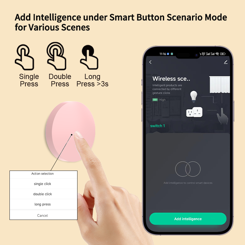 ZigBee Smart Wireless Button S - Smart Home Features recensie en prijs