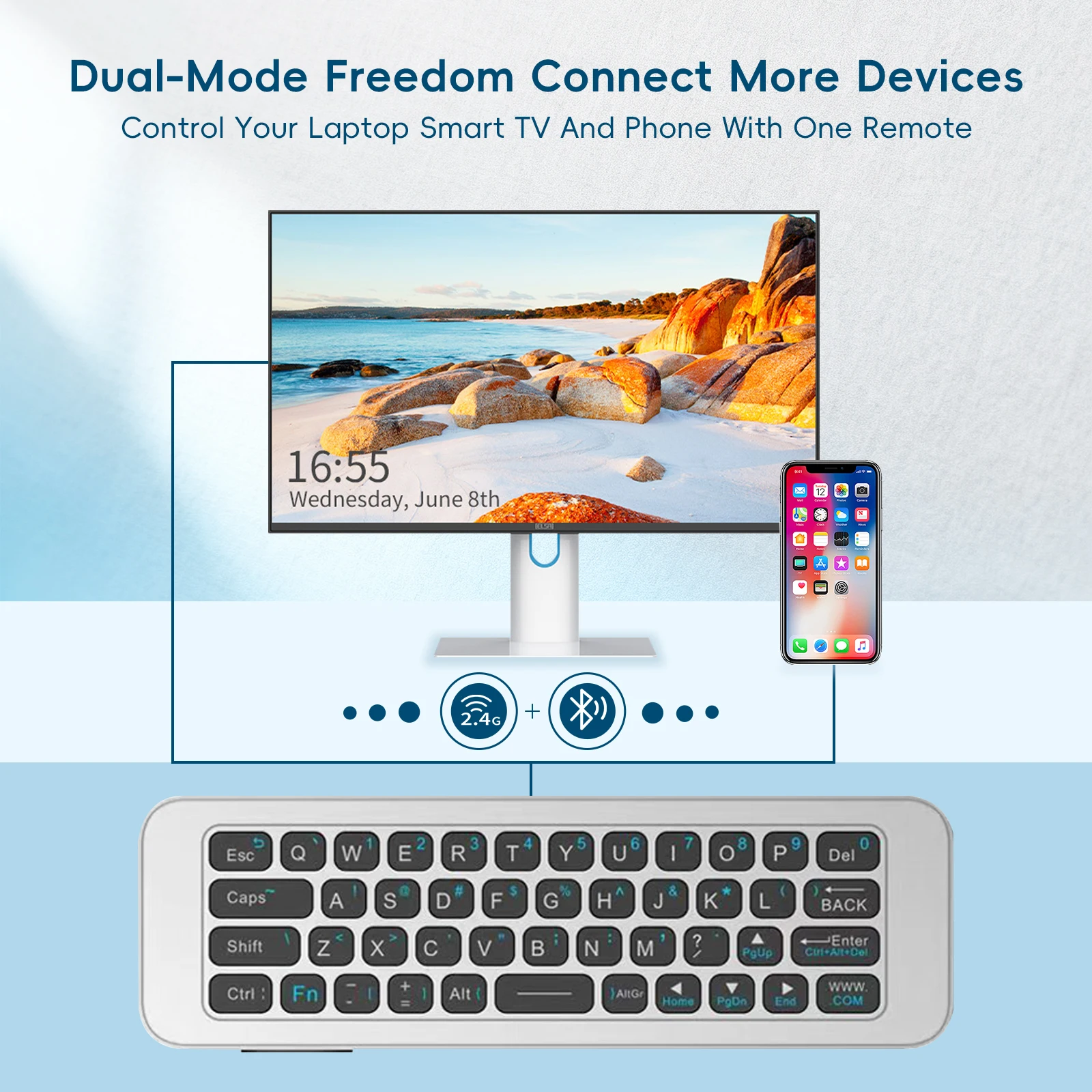 IPazzPort 2.4G & Bluetooth Min - Smart Home Keyboard recensie en prijs