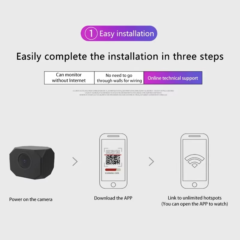 4K HD WiFi-beveiligingscamera  - Smart Home Monitoring recensie en prijs