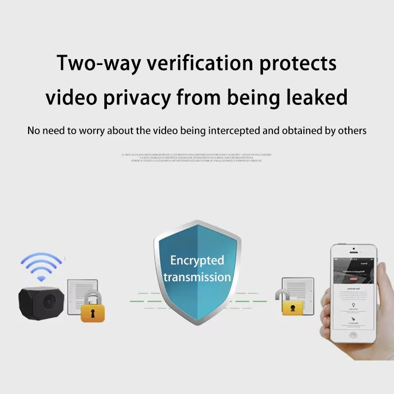 4K HD WiFi-beveiligingscamera  - Smart Home Monitoring recensie en prijs