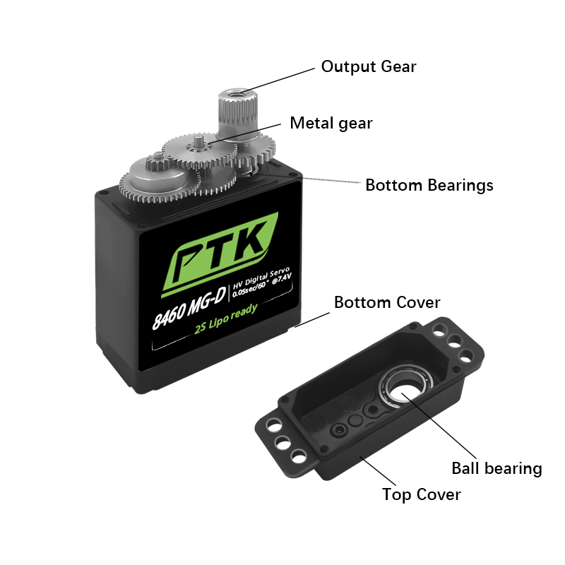 PTK 8460 MG-D9g Digitale servo - Curtain Motor recensie en prijs