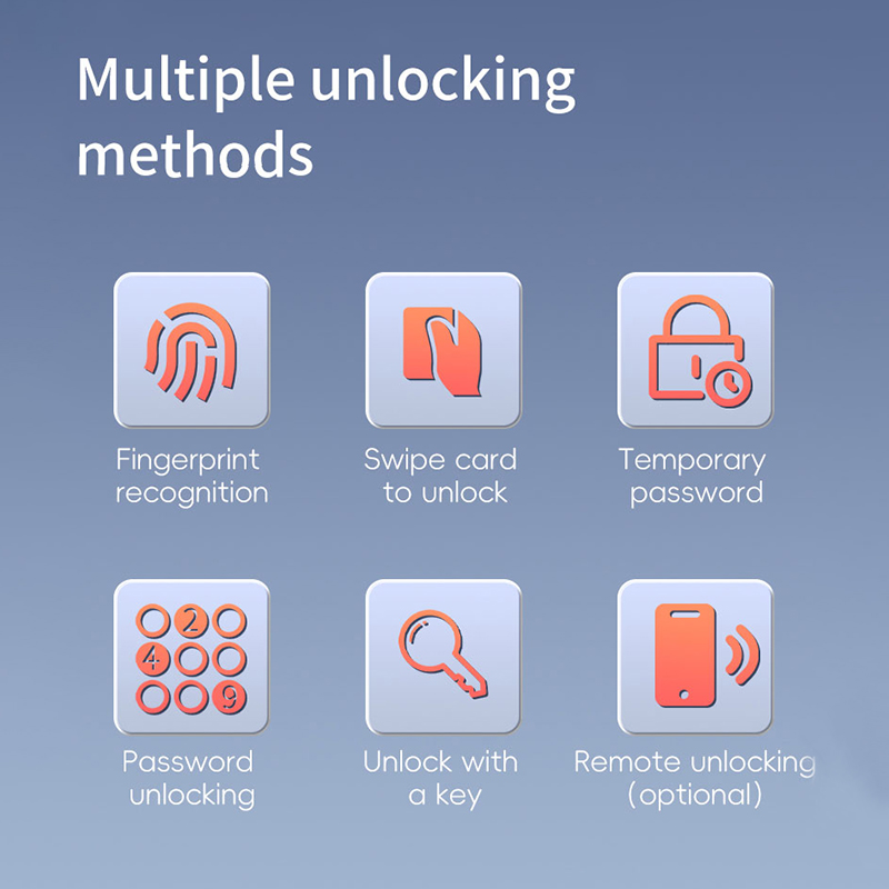 Yige X2M Outdoor Waterdichte S - Smart Door Lock recensie en prijs
