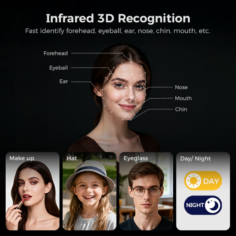 【2026】LNDU H10 Visuele dubbele - Smart Door Lock recensie en prijs
