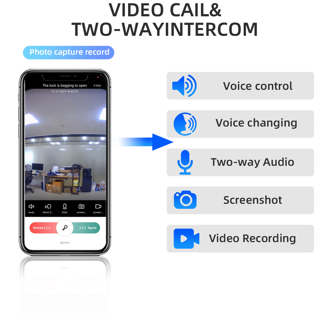 RAYKUBE DF14 Tuya WiFi 3D Gezi - Video Doorbell recensie en prijs