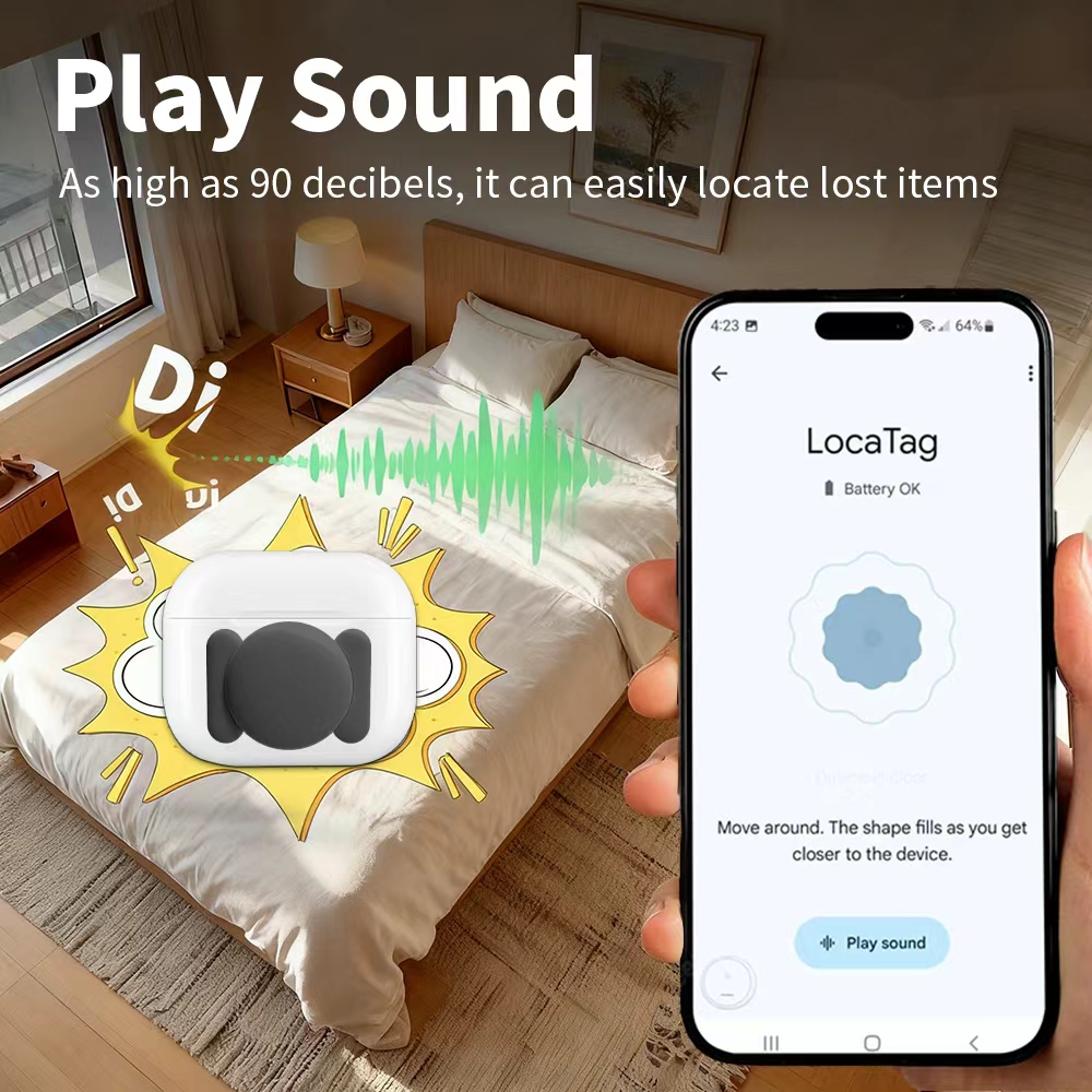 Android Security Navigate Loca - Smart Home Hub recensie en prijs