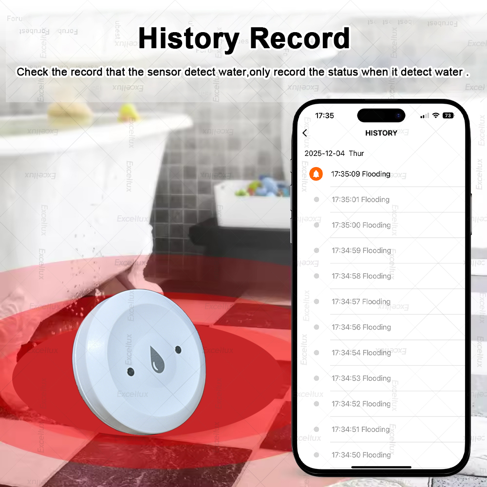 Zigbee Waterdetector Lekkagese - Smart Home Gadgets recensie en prijs