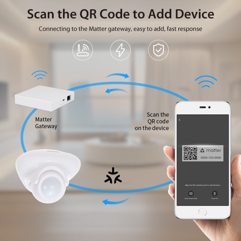Tuya Matter Thread Bewegingsse - Smart Home Hub recensie en prijs