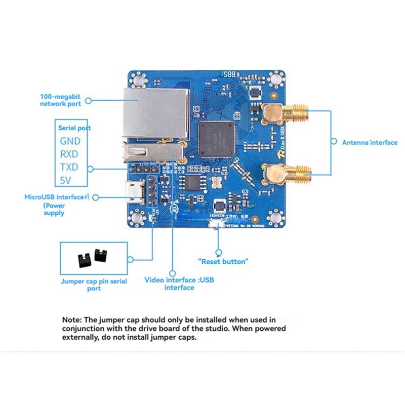 A99E-Wifi Video Transmissie Mo - Smart Home Open Source recensie en prijs