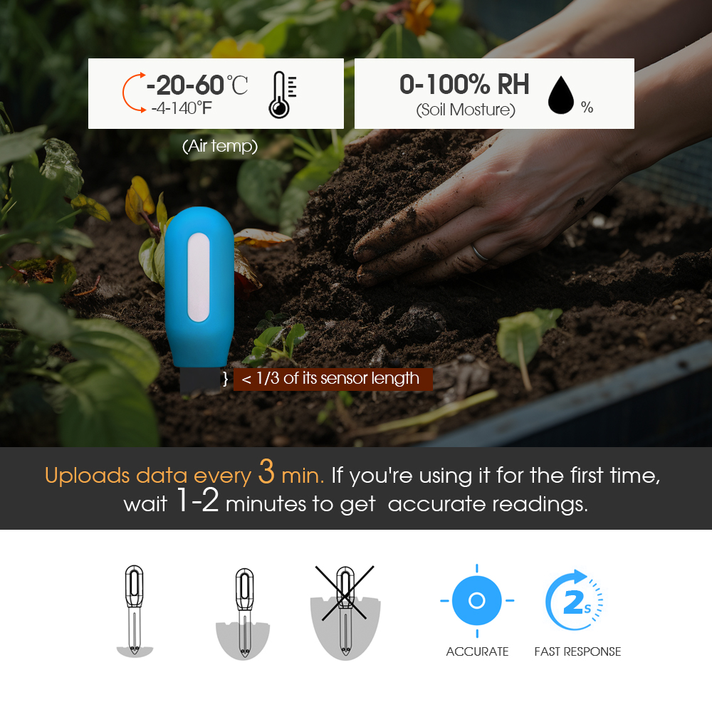 1PCS Tuya Zigbee Bodem Sensor  - Smart Home Monitoring recensie en prijs