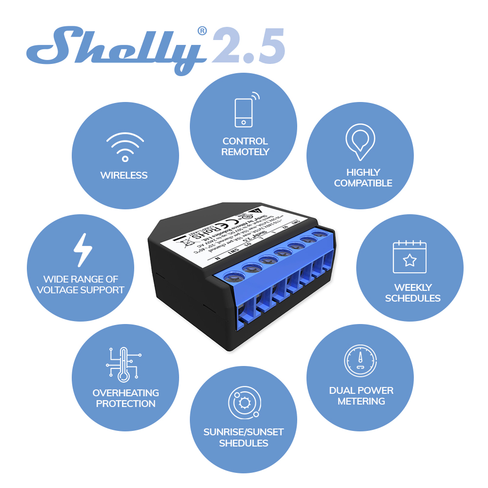 Shelly 2.5 Smart Home Dubbele  - Smart Home Open Source recensie en prijs