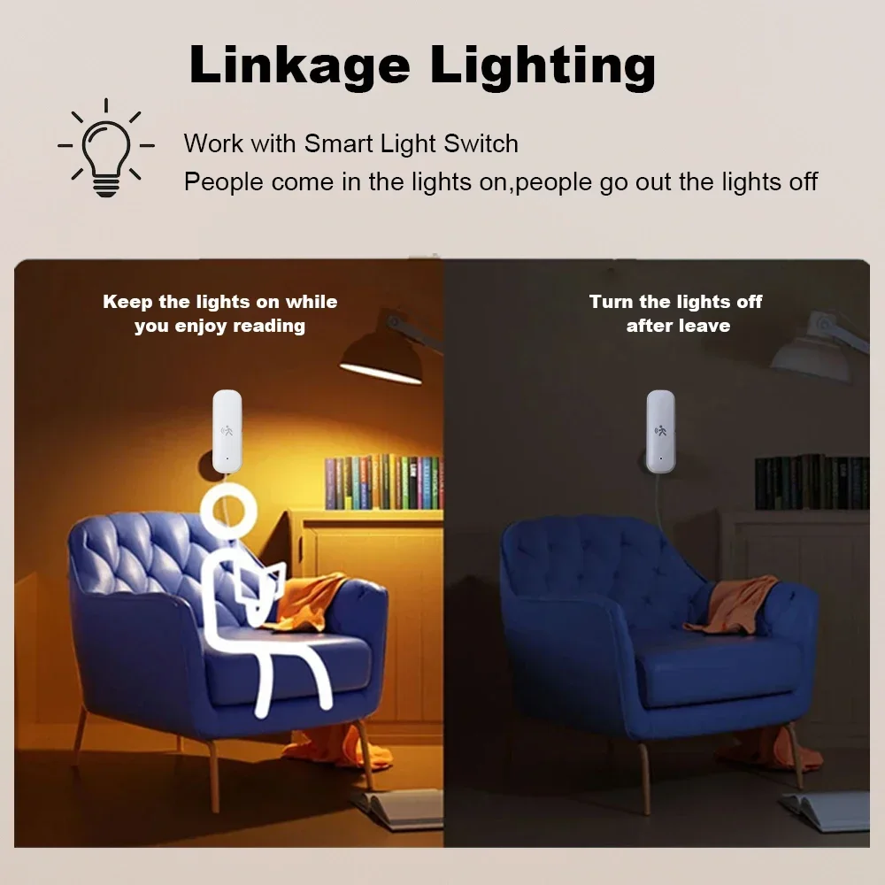 ZigBee Smart Pir-bewegingssens - Smart Home Gadgets recensie en prijs