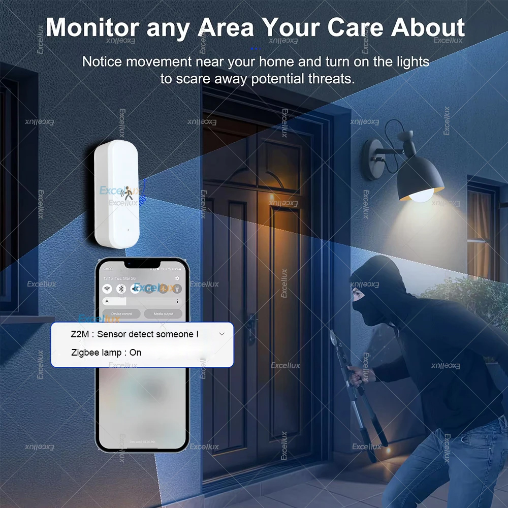 Smart ZigBee Bewegingssensor R - Smart Home Gadgets recensie en prijs