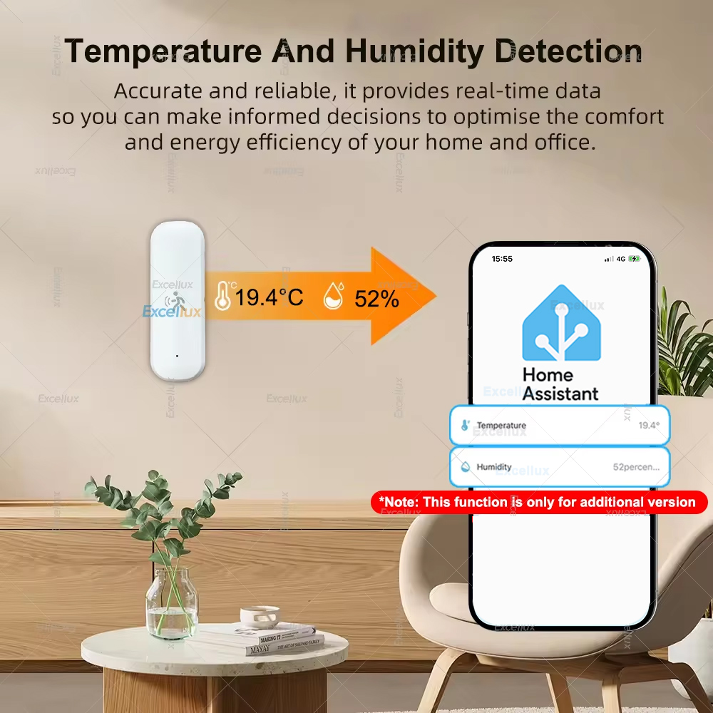 Smart ZigBee Bewegingssensor R - Smart Home Gadgets recensie en prijs
