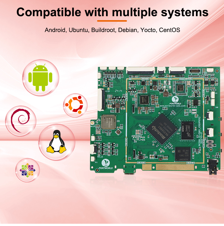 OEM/ODM RK3568 Mainboard IoT G - Smart Home Market recensie en prijs