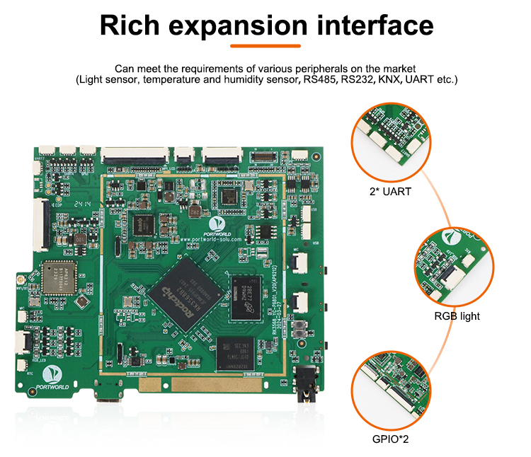 OEM/ODM RK3568 Mainboard IoT G - Smart Home Market recensie en prijs