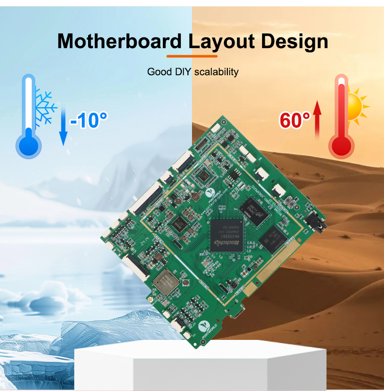 OEM/ODM RK3568 Mainboard IoT G - Smart Home Market recensie en prijs
