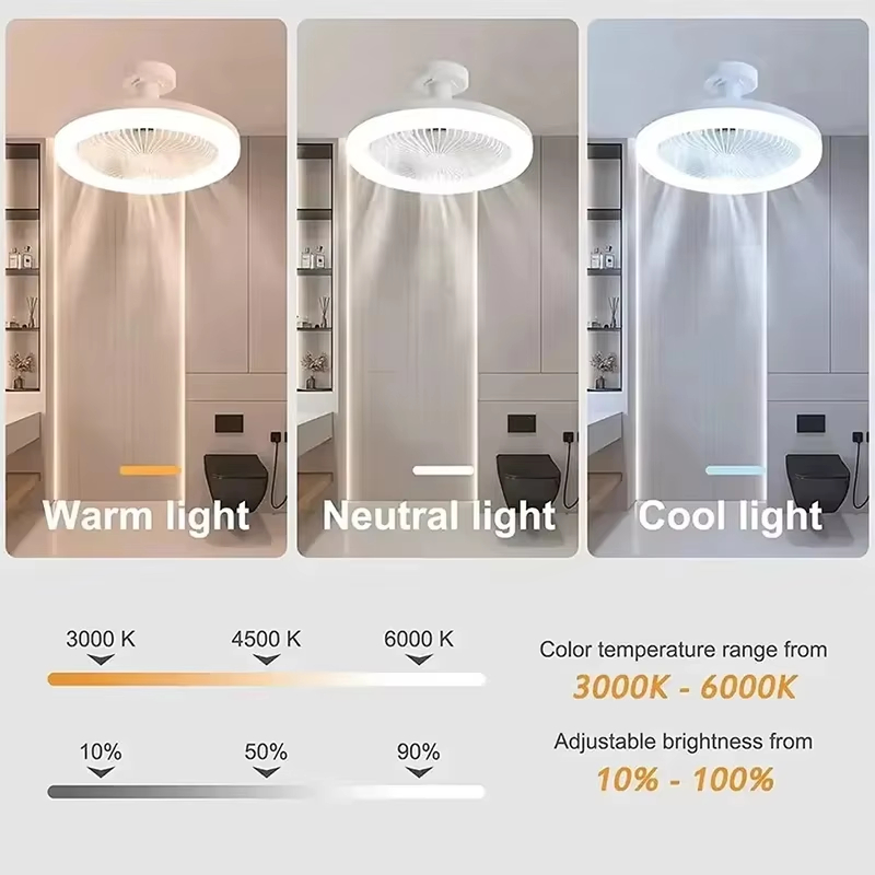 Slimme 3-in-1 plafondventilato - Smart Home Ventilation System recensie en prijs