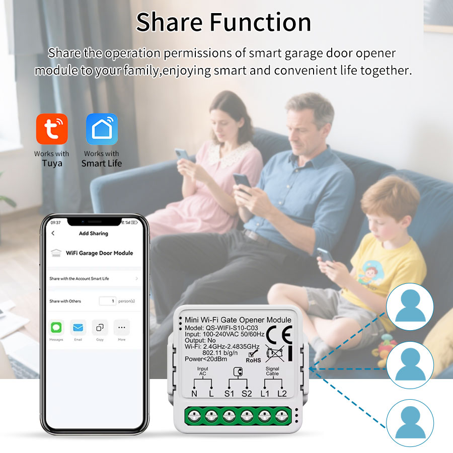 Tuya Smart WiFi of Zigbee gara - Smart Home Wiz recensie en prijs