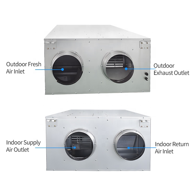 Plafondgemonteerd slimme wonin - Smart Home Ventilation System recensie en prijs
