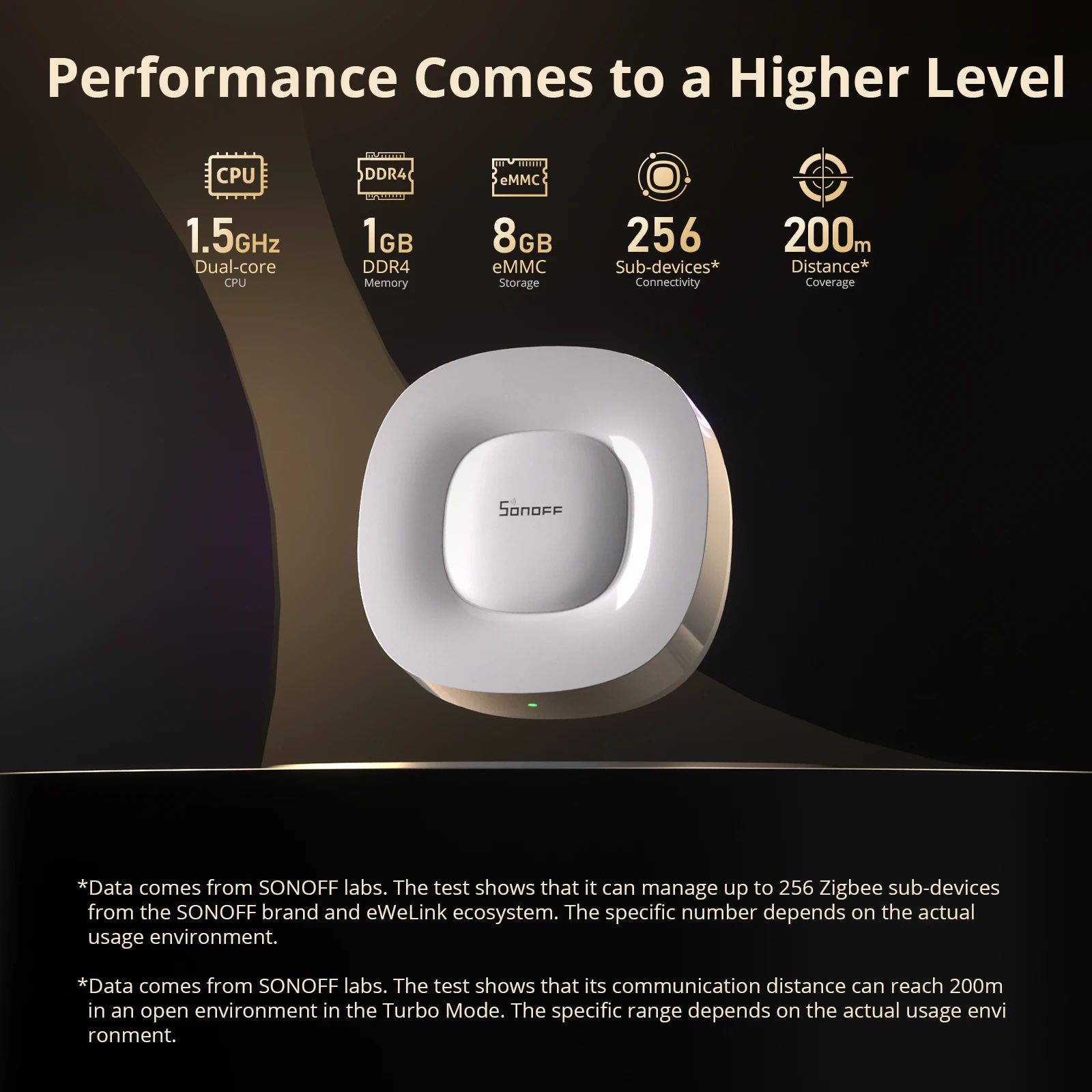 SONOFF ZB Bridge-U Matter Zigb - Zigbee Gateway recensie en prijs