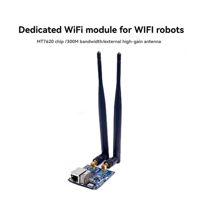 B27B Wifi Video Transmissiemod - Smart Home Open Source recensie en prijs