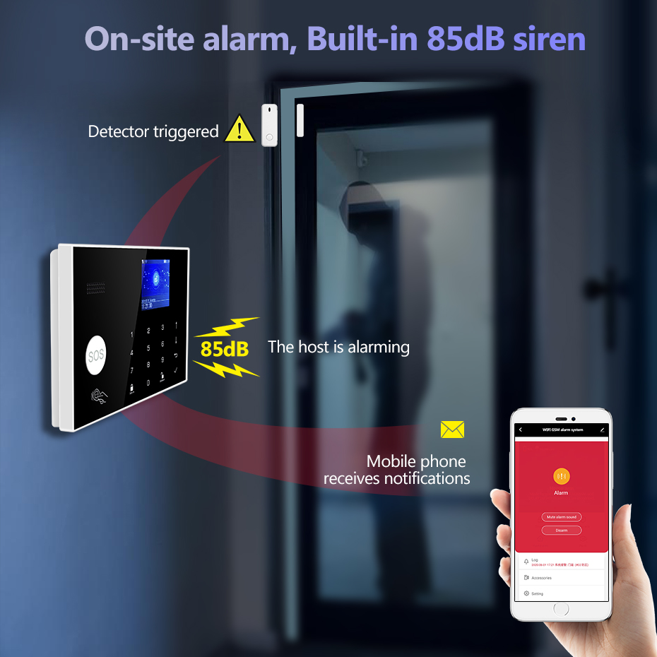 CORINA 4G Alarm met Deurbel Ri - Smart Home Keyboard recensie en prijs