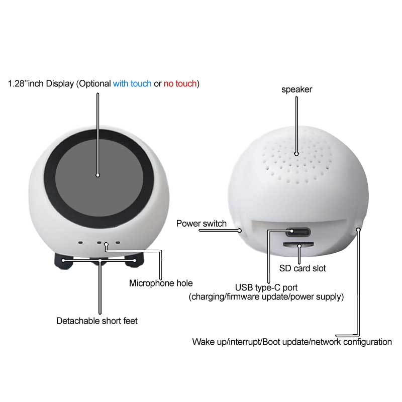 ESP32 S3 1.28 inch N16R8 Devel - Smart Home Gadgets recensie en prijs