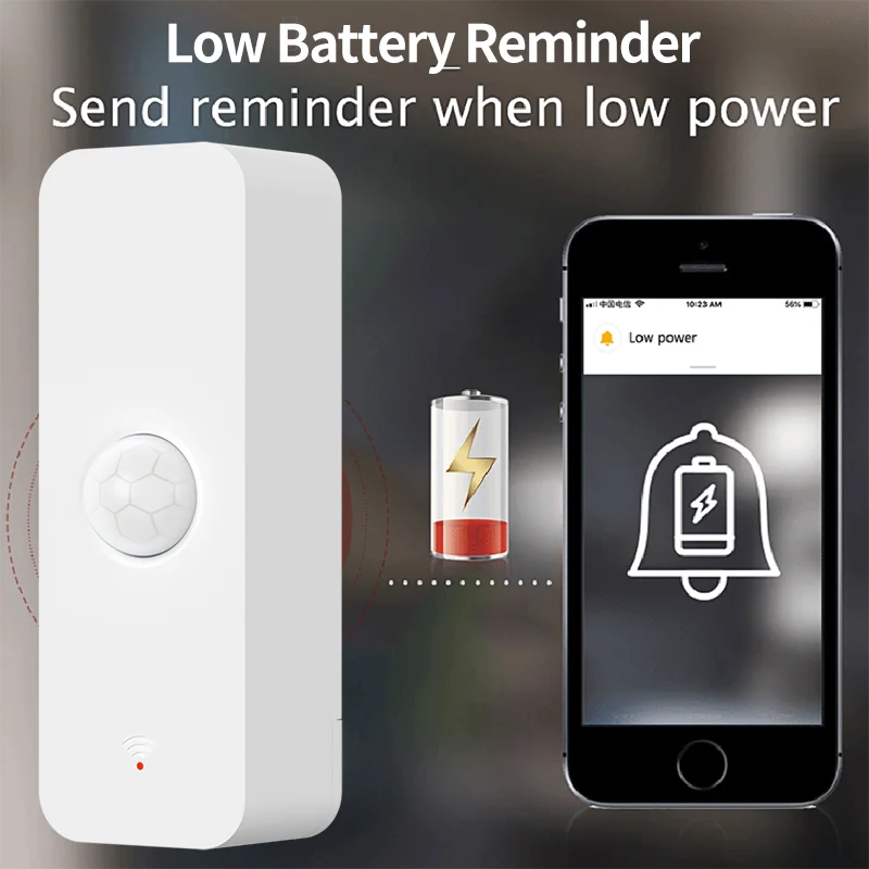 Tuya Wifi Zigbee Pir Bewegings - Smart Home Wiz recensie en prijs