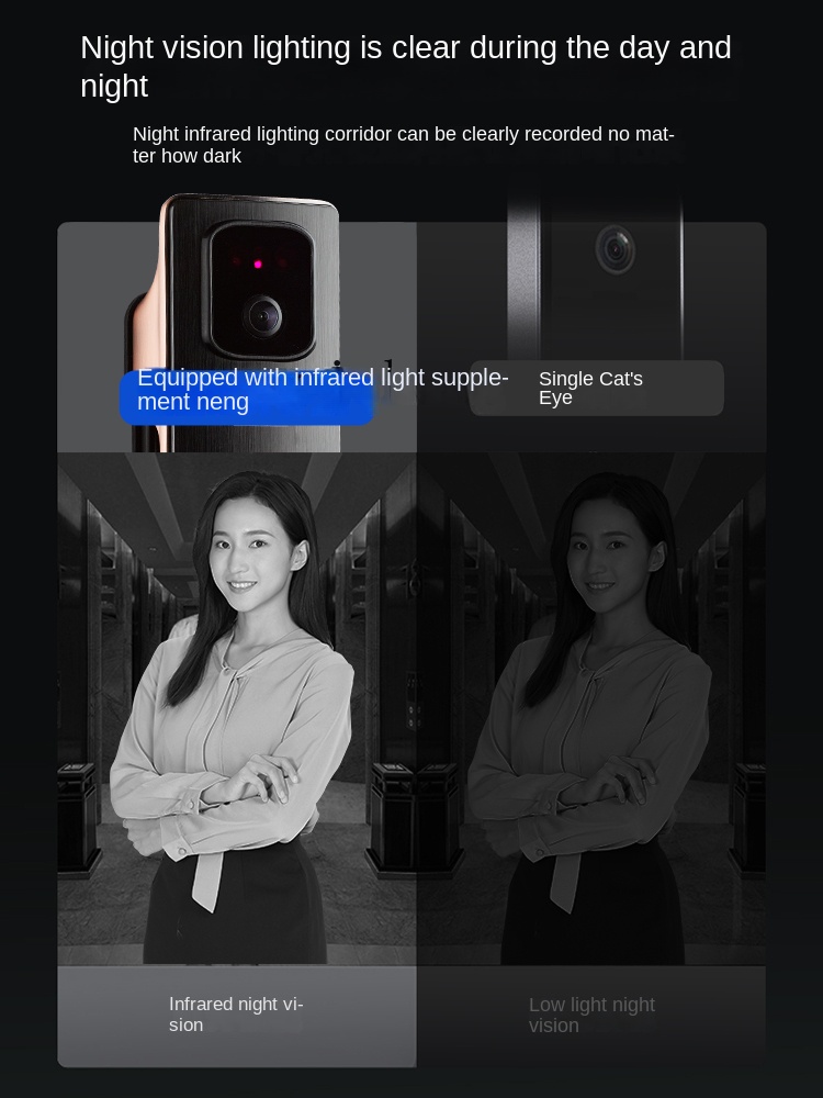 cc293d Gezichtsherkenning Smar - Smart Door Lock recensie en prijs