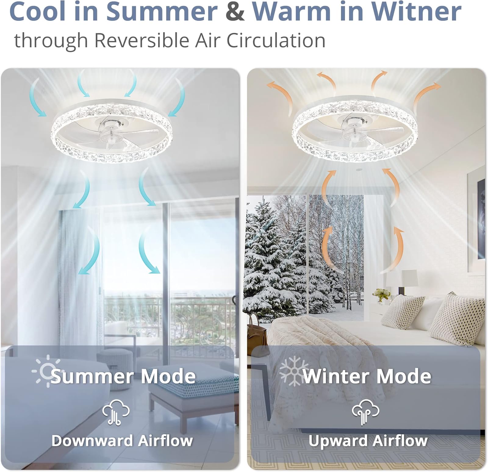 Moderne LED-plafondventilator  - Smart Home Ventilation System recensie en prijs