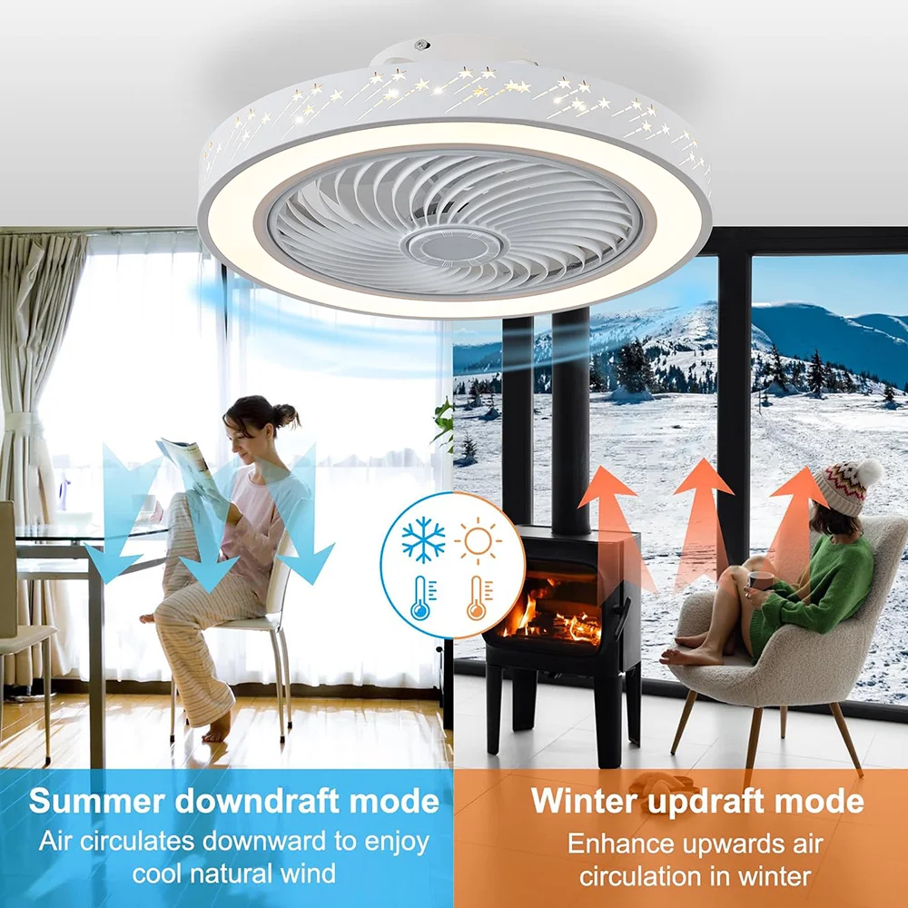 Slimme App Plafondventilator 4 - Smart Home Ventilation System recensie en prijs