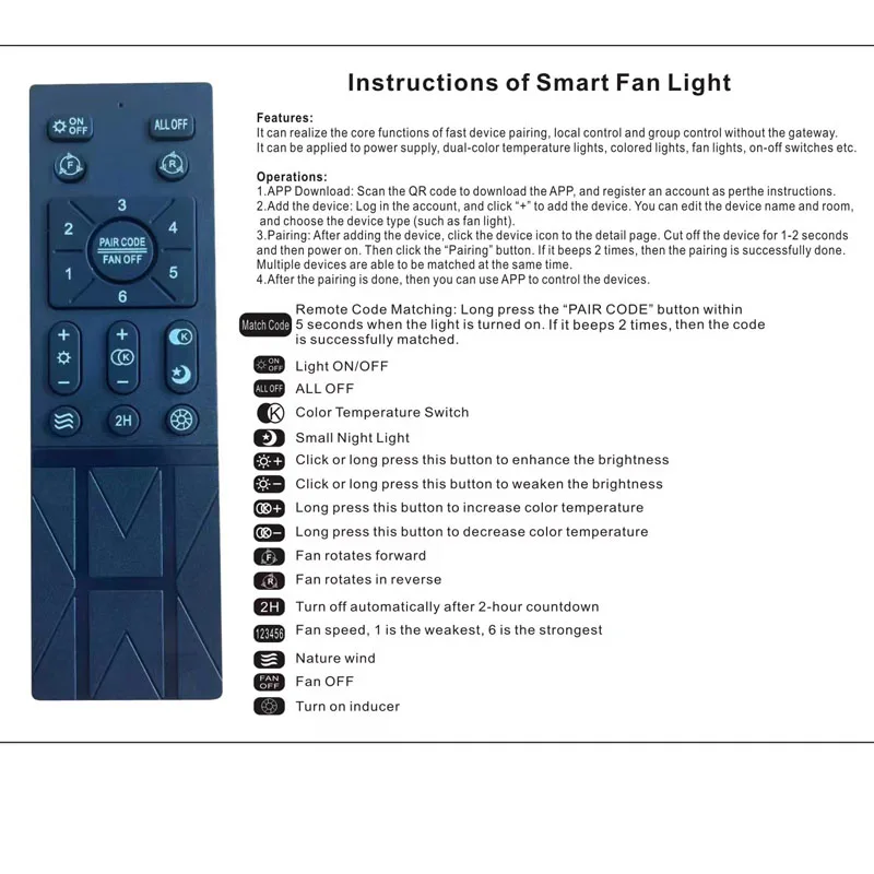 Slimme App Plafondventilator 4 - Smart Home Ventilation System recensie en prijs