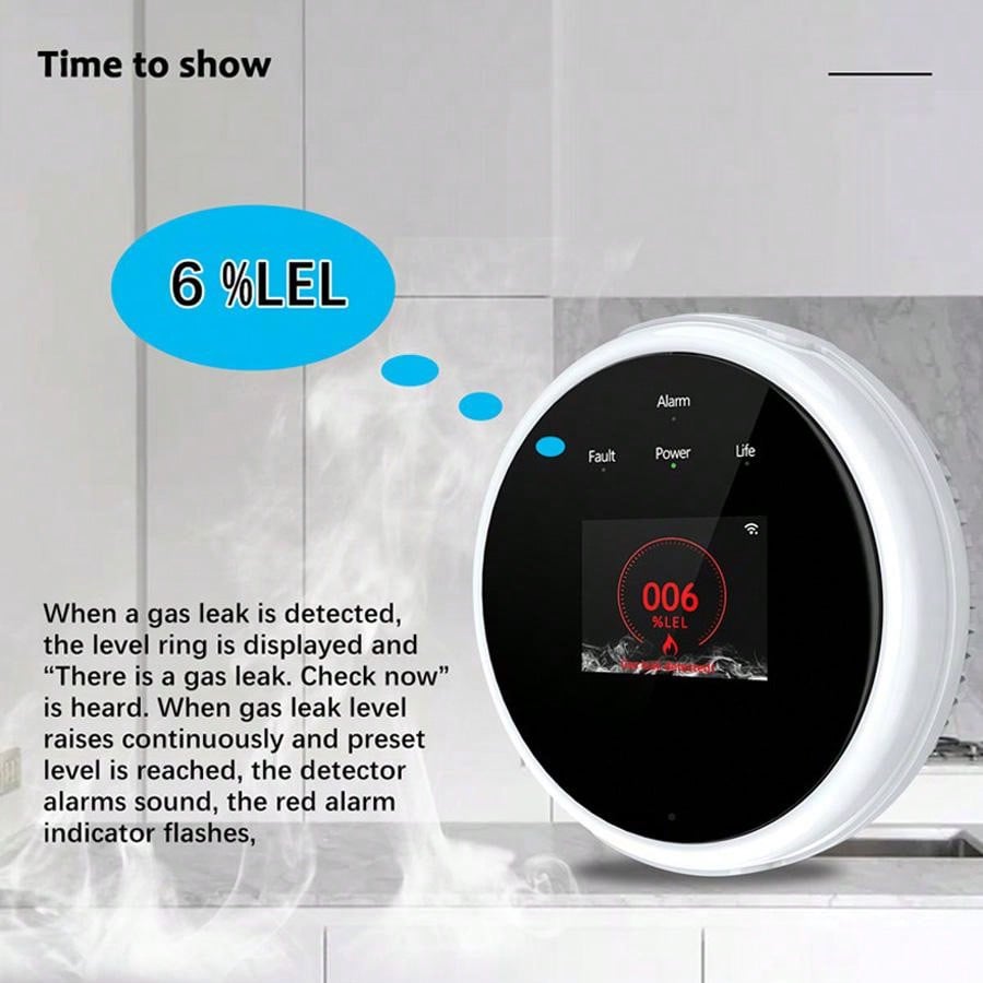 2.4G WiFi Gasalarmsensor Brand - Smart Home Wiz recensie en prijs