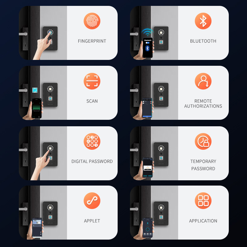 Intelligent hangslot Hangontwe - Smart Door Lock recensie en prijs