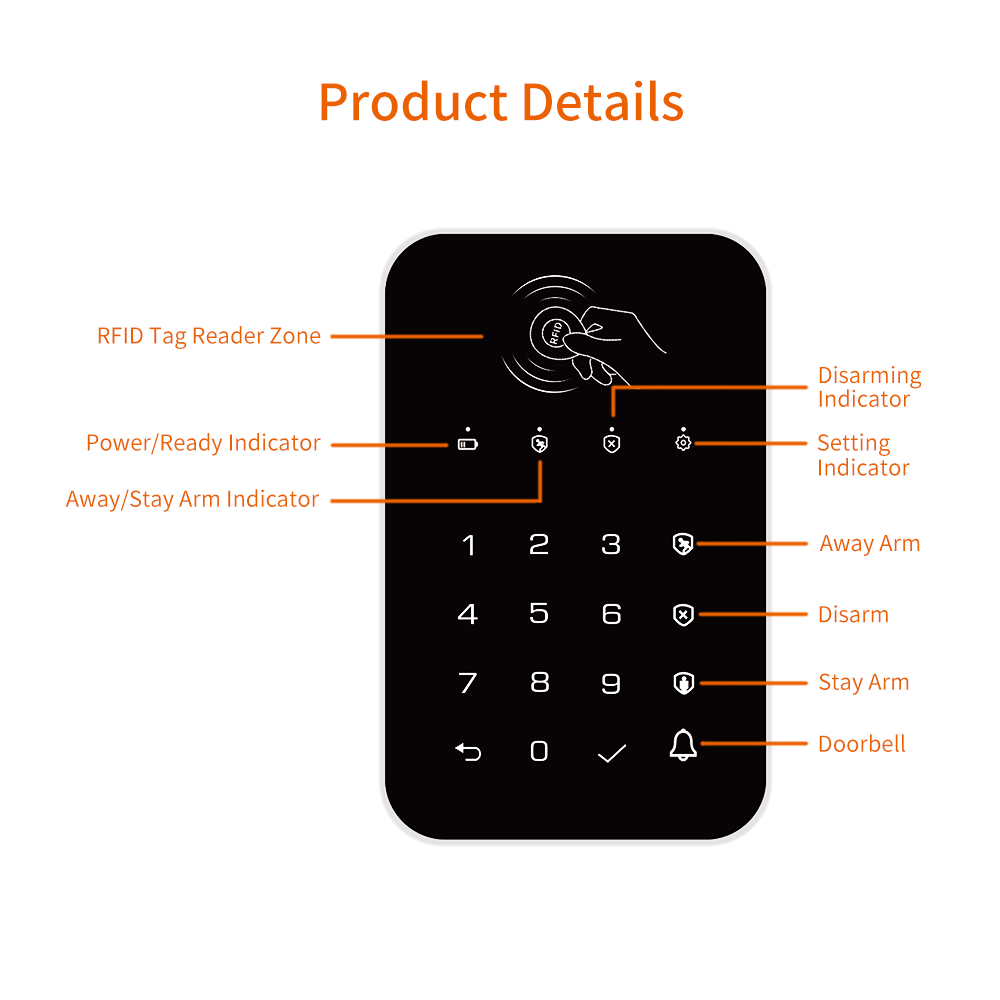 Staniot 433Mhz Wireless Touch  - Smart Home Keyboard recensie en prijs