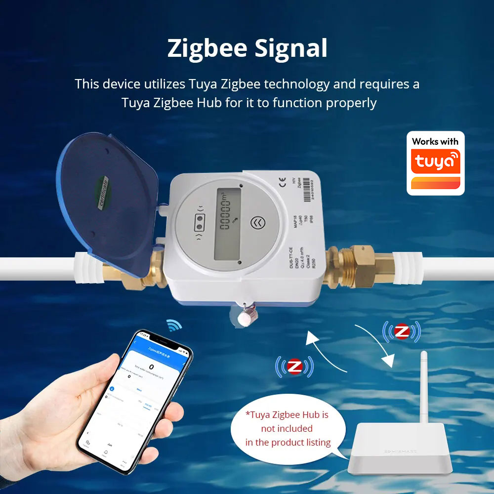Zemismart Zigbee slimme ultras - Smart Home Gadgets recensie en prijs