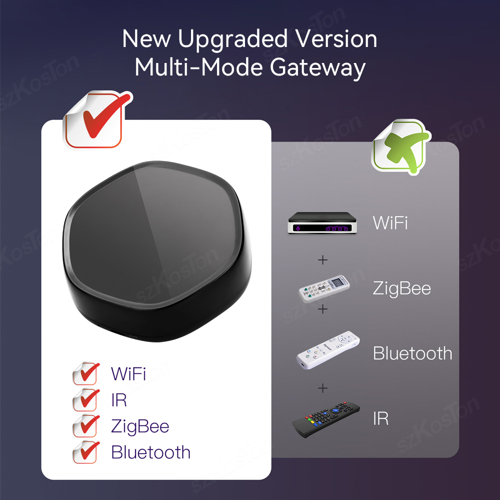 Tuya Smart Home Multimode Gate - Smart Home Hub recensie en prijs