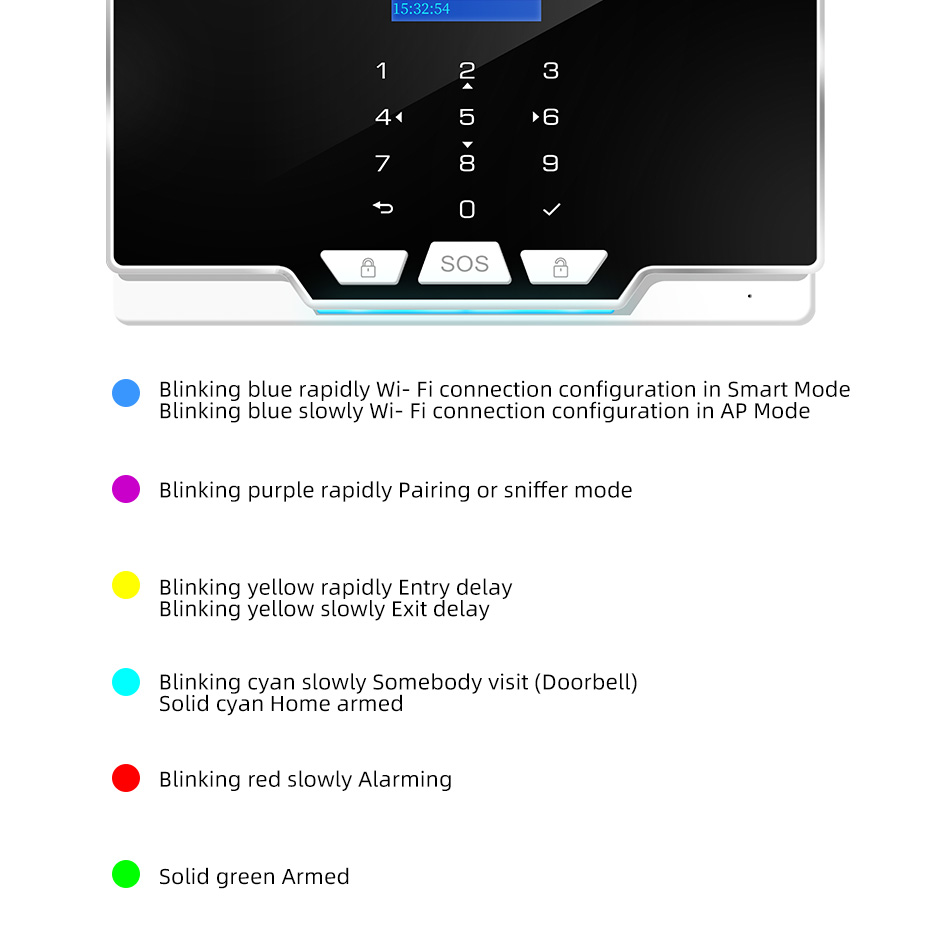 KERUI G20 WIFI GSM-alarmpaneel - Smart Home Keyboard recensie en prijs