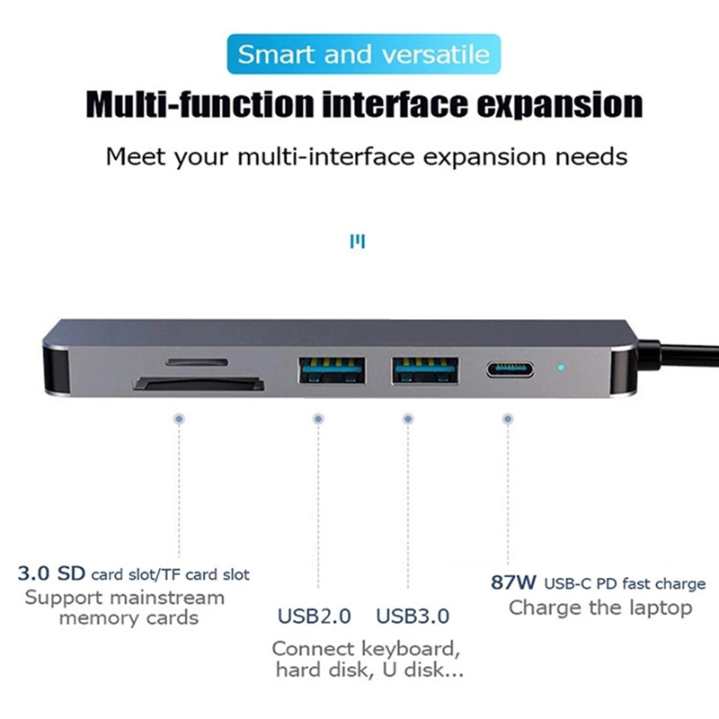 6-in-1 PD Type C dockingstatio - Smart Home Hub recensie en prijs