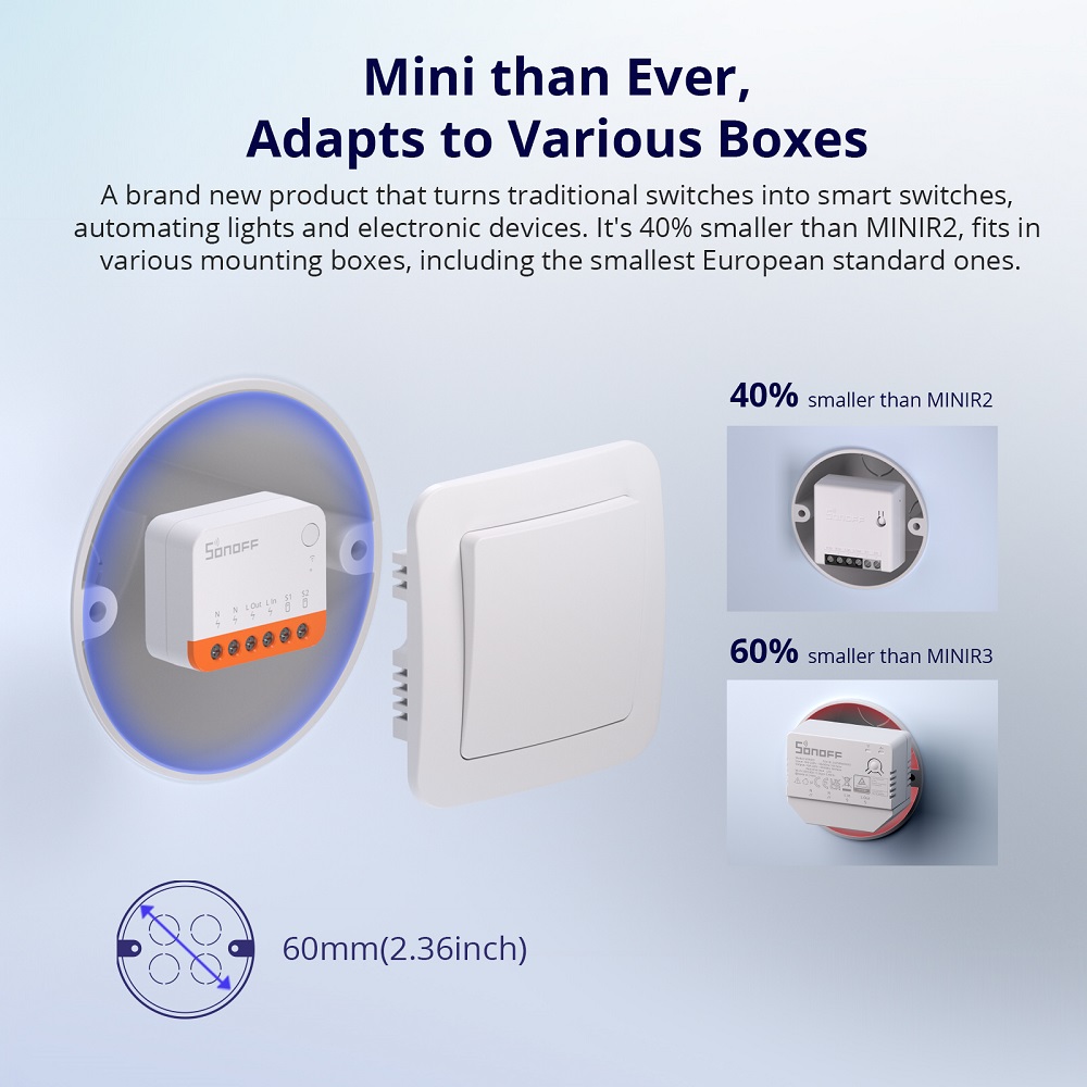 Sonoff Mini R4 Extreme Wifi Sm - Smart Home Wiz recensie en prijs