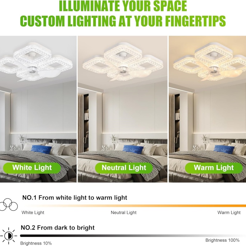 Slimme LED Plafondventilatorla - Smart Home Ventilation System recensie en prijs