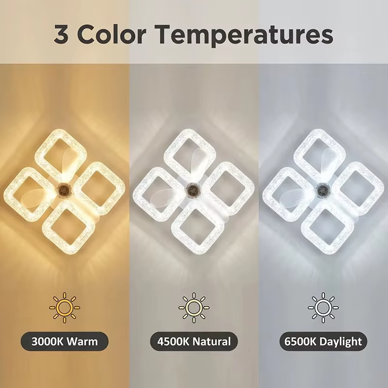 Slimme LED Plafondventilatorla - Smart Home Ventilation System recensie en prijs